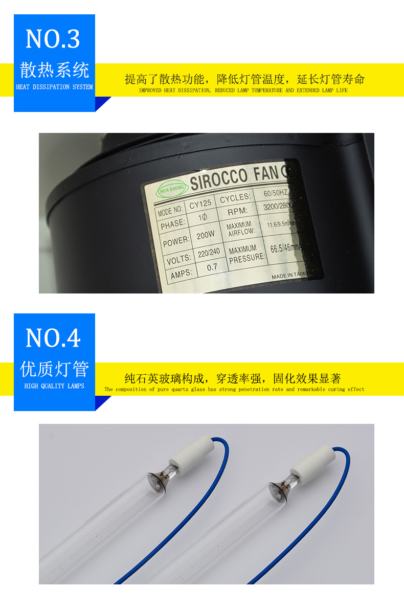 小型隧道炉_*365nmuv无级调光固化机小型隧道炉