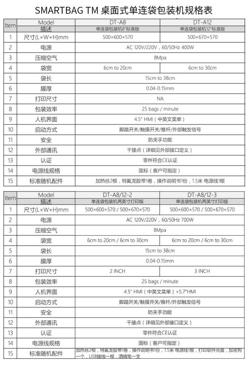 口罩包装机_Autobag口罩包装机医用口罩包装机装袋贴标机连续自动封口