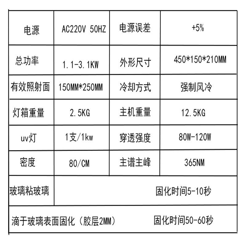 uv光固机_东莞uv光固机油墨印刷紫外线uv机手提式365nm220v
