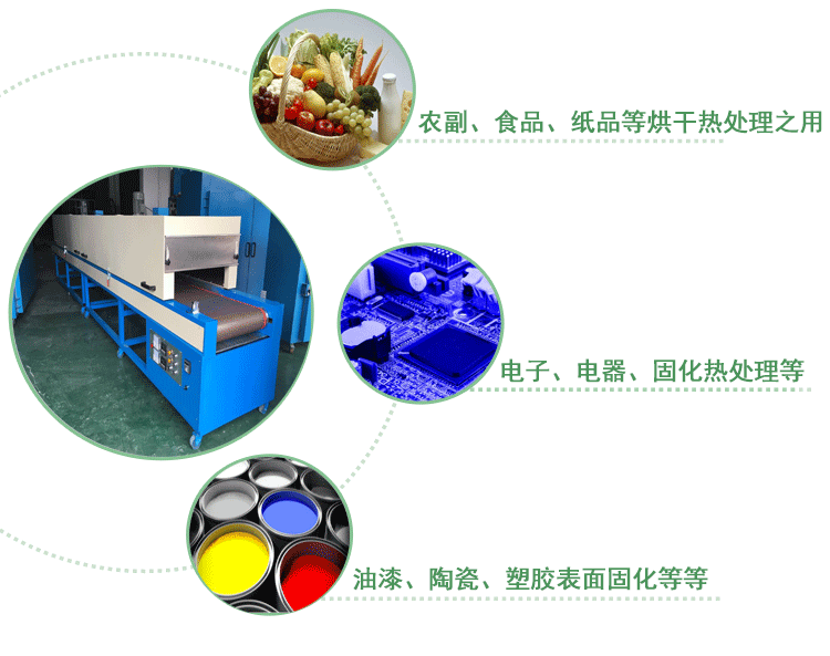 小型隧道炉_供应隧道炉食品工业隧道炉高温隧道小型隧道炉电加热