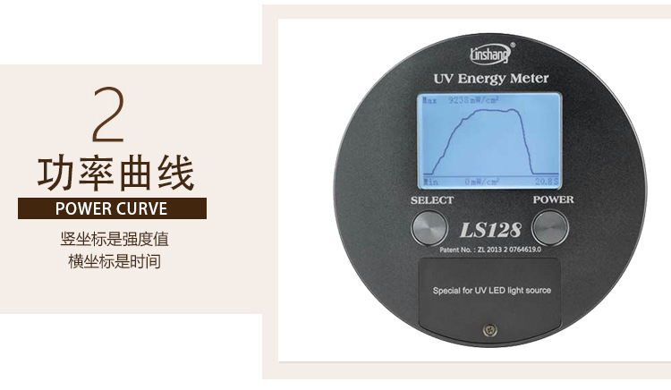 林上ls128uv能量计_东莞测试紫外线leduv灯能量值林上ls128uv