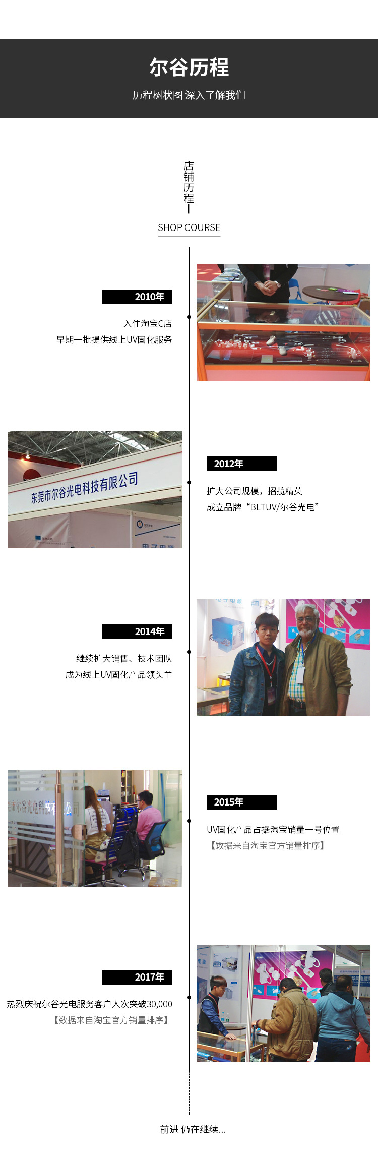 交流电容_10uf3500v紫外线变压器uv固化灯管印刷固化炉交流uv电容