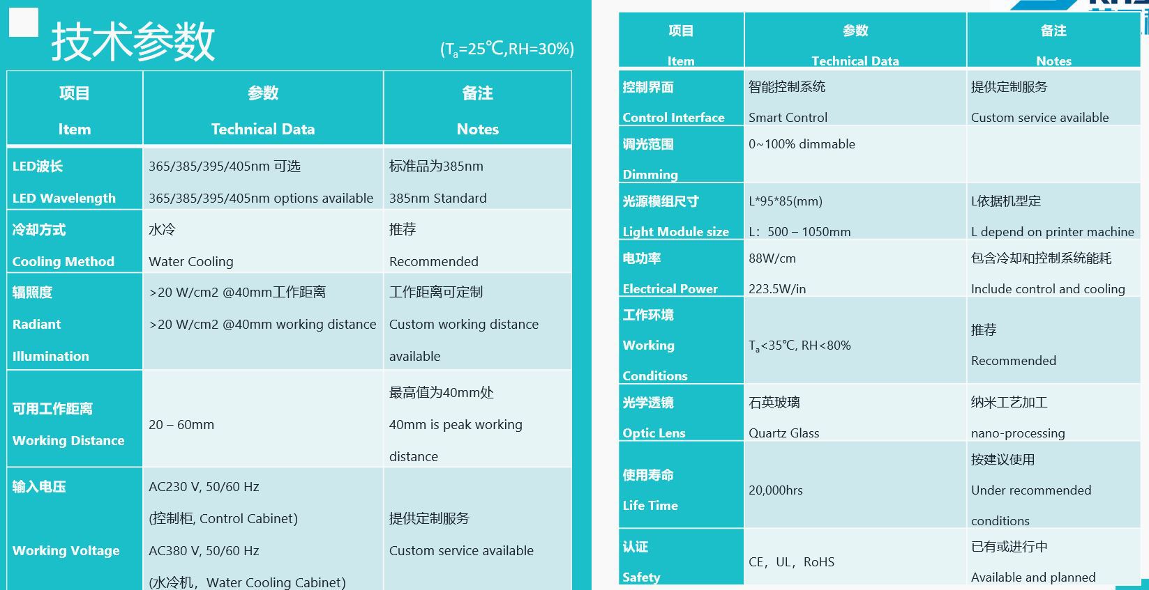 胶印机固化光源_紫外UVLED胶印机固化光源印刷光源UVLED曝光远距离平板印刷