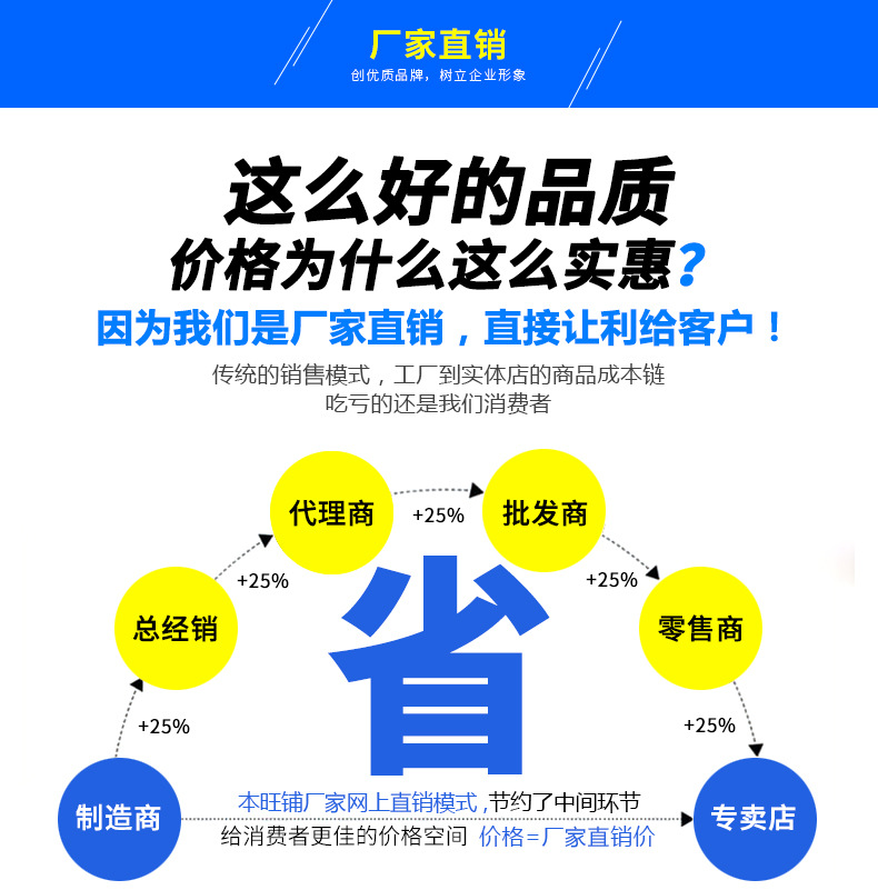 老化试验箱_可定制550型工业烤箱实验室用高温烘箱恒温鼓风老化干燥