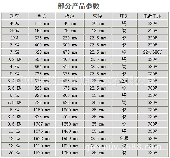 光固化灯管_厂家直销uv灯管uv涂料干燥灯彩色光固化紫外灯
