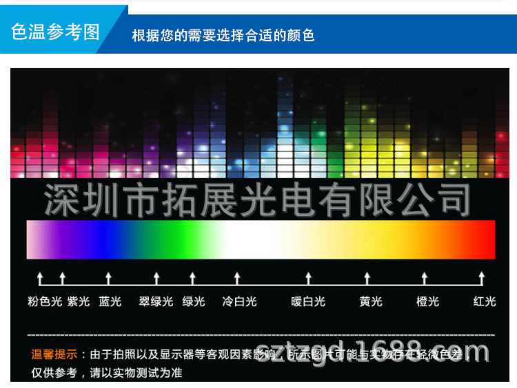 紫光灯珠_源厂供应uvled灯珠2835紫灯365nm紫光2835植物led
