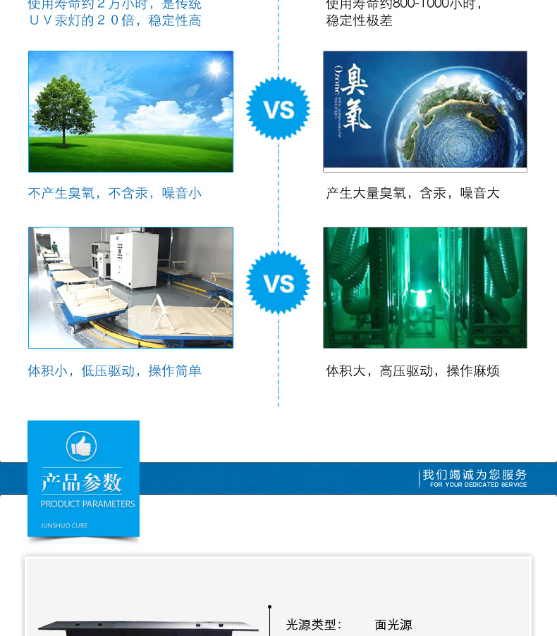 uvled固化灯_厂家批发uvled固化灯丝网油墨固化leduv寿命长