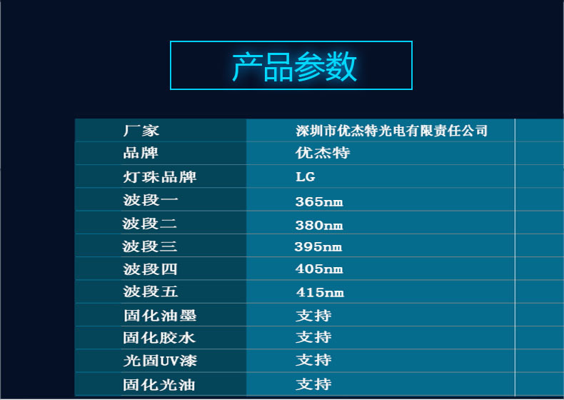 光固化机_定制uv固化机紫外线印刷uv漆固化机光固化设备两年质保
