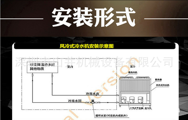 工业uv固化机_uv固化机水冷机批发工业uv固化机工业uv固化机哪家好