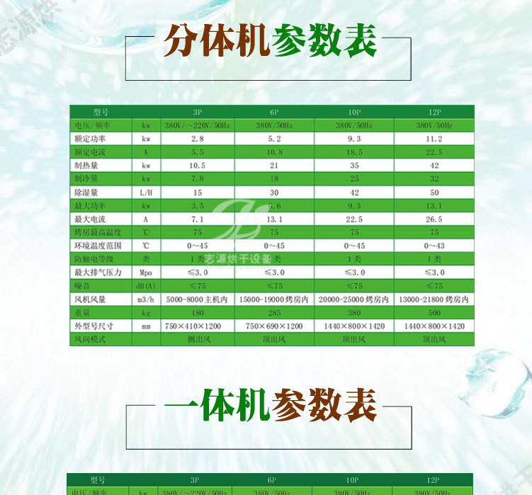 高温热泵腊肠烘干机非标定制腊味干燥柜厂家直销腊肉恒温烤箱