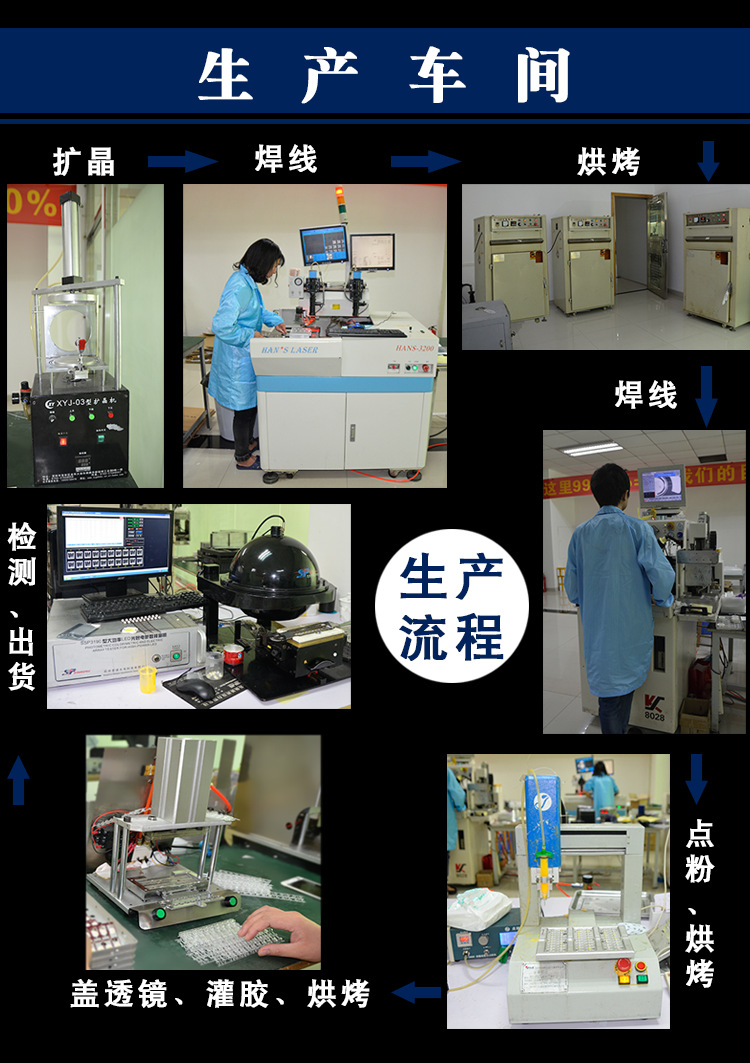 大功率灯珠_厂家直销uvled固化灯珠各波长功率紫外线led