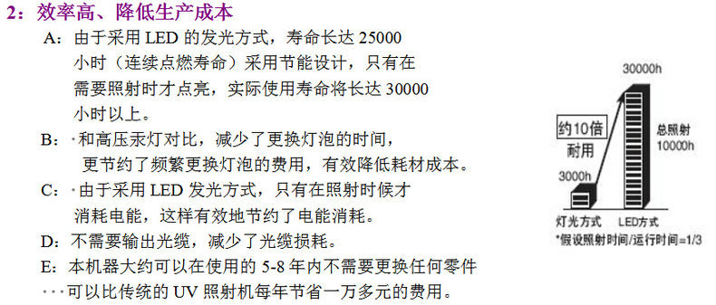 点光源照射机_厂家直销uvled冷光源紫外线点光源照射uvled
