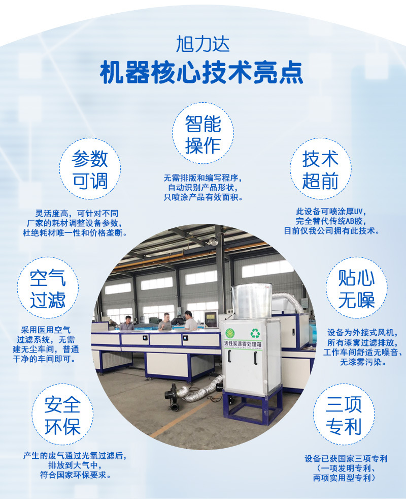 新款uv固化机_新款uv固化机印刷油墨专用uv特高型紫外线
