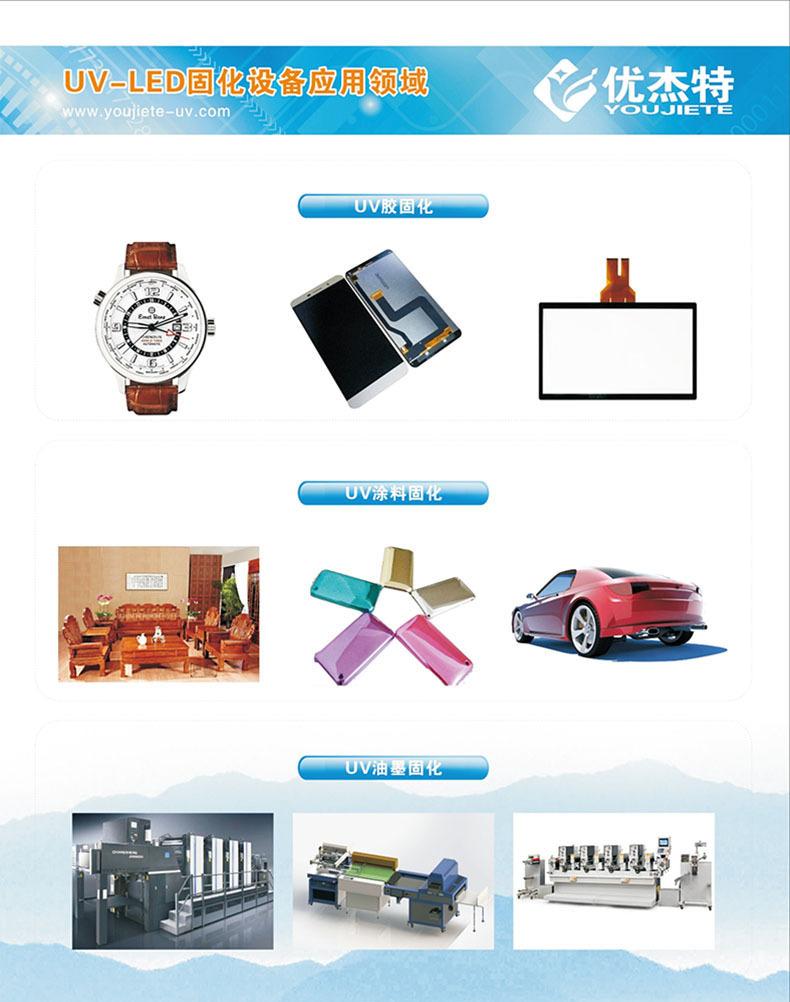 leduv固化机_实木家具uv固化机uv漆光固化设备实木门uv漆固化机uvled固化