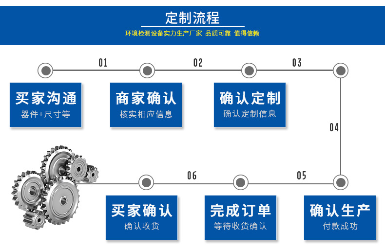恒温干燥箱_昆山厂家供应层式工业烤箱定制多门烘箱多层恒温
