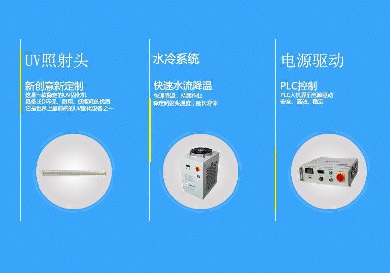 定制uv固化机_定制uv固化机两质保实木uvled3万小时寿命uv