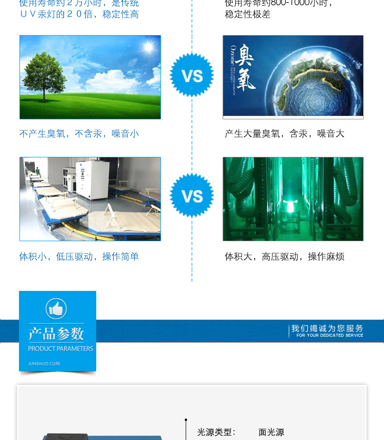 定制uvled固化机_厂家批发uv固化机uvled395nm波长led