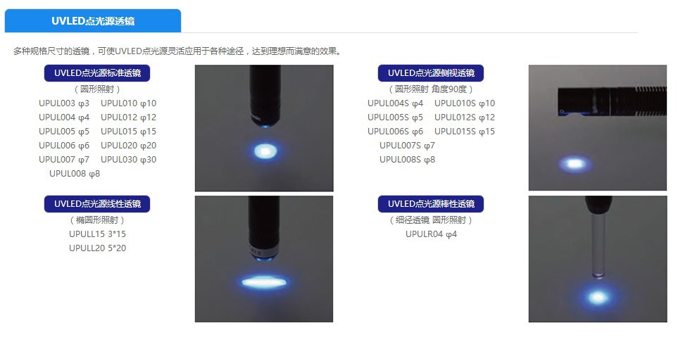 点光源固化机_UVLED点光源固化机UP3-614点光源手机镜头双摄模组调焦UV固化