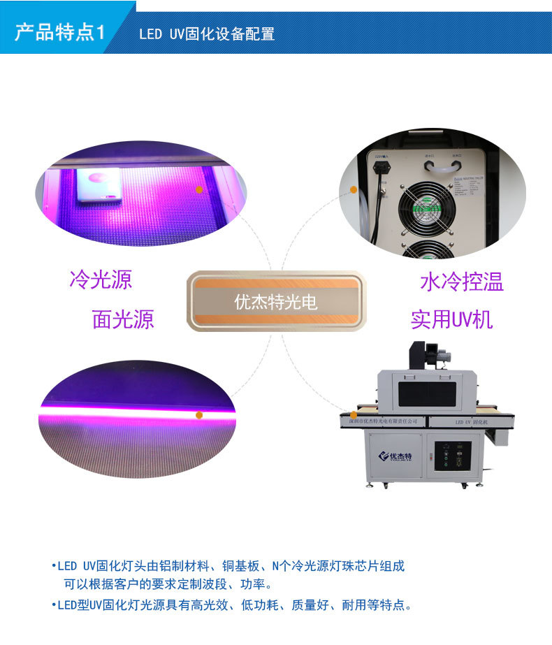 快速流水线_快速流水线uv固化炉隧道式传送带任意波段光固油墨胶水