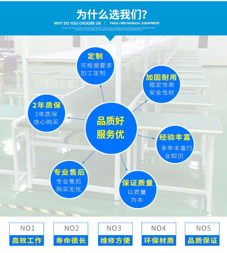 江苏隧道炉特氟龙烤炉烘干机红外线产品表面喷涂线光油胶水网带线