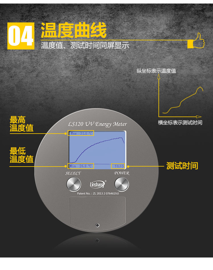 紫外辐照计_led紫外辐照计ls120uv能量计焦耳计手持式紫外辐照uva