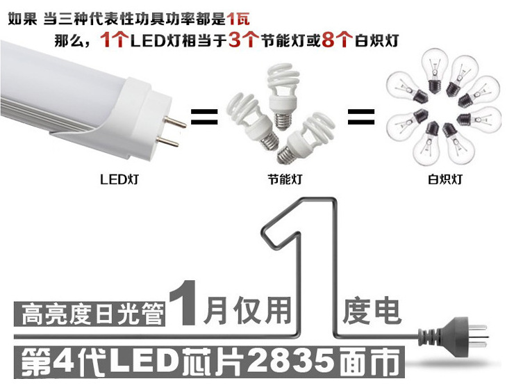 一体化灯管_厂家led防紫外线无尘净化uvled黄光灯管