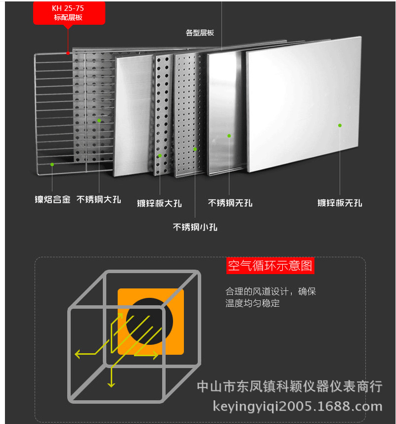 电热鼓风干燥箱_实验室工业烤箱烘干箱电热恒温干燥箱电热鼓风