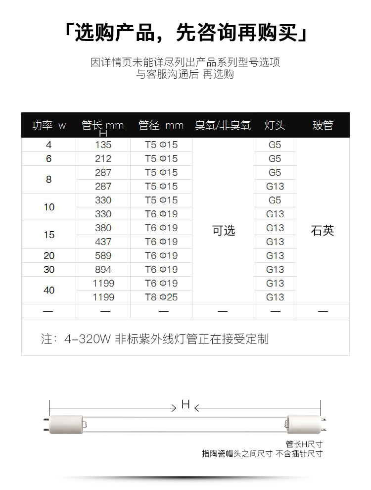 FSF紫外线杀菌消毒灯30W消毒器车柜石英陶瓷帽紫外线杀菌UV灯管