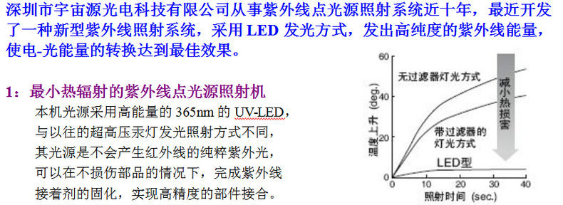点光源照射机_厂家直销uvled冷光源紫外线点光源照射uvled