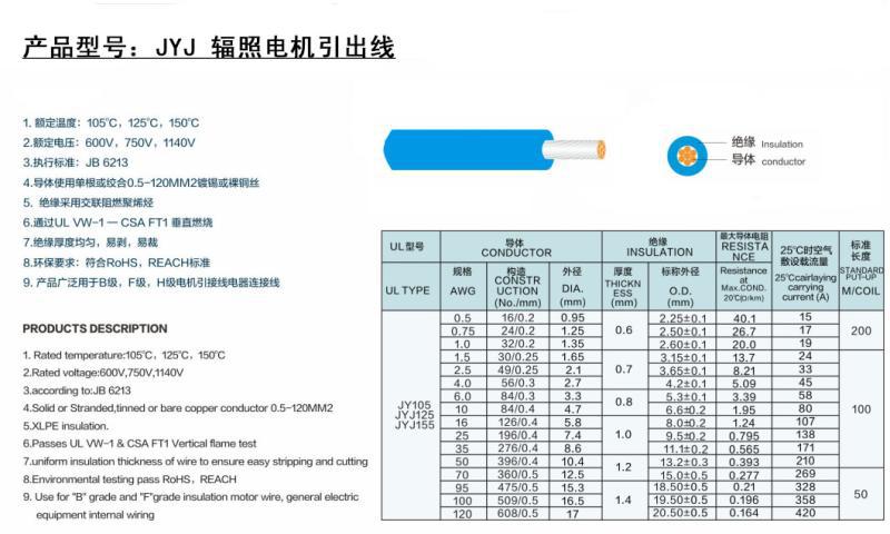 厂家批发JYJ-125度辐照交联电机引出线耐水耐腐蚀耐压500V高温线