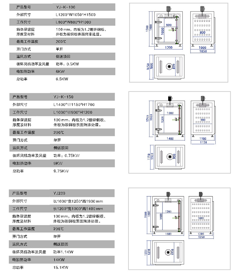 工业烤箱_厂家直销工业烤箱高温烤炉工业恒温烤箱立式