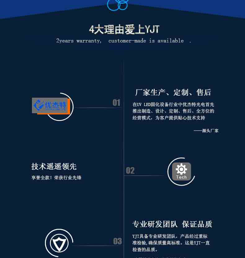 印刷uv固化灯_标签印刷uv固化灯覆膜胶印油墨紫外线冷光源uvled固化灯