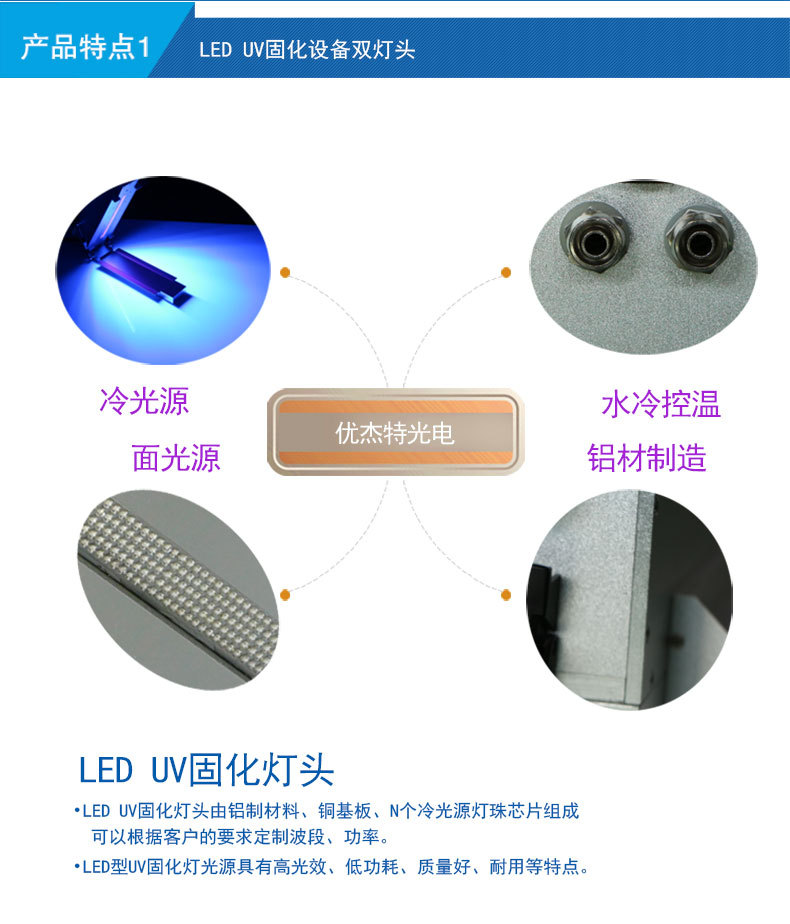 定制固化机_uvled间隙机设备厂家大功率快速光照两年质保