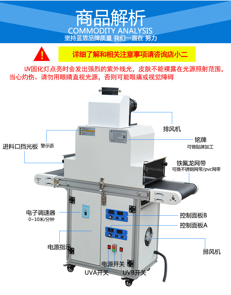 小型隧道炉_*365nmuv无级调光固化机小型隧道炉
