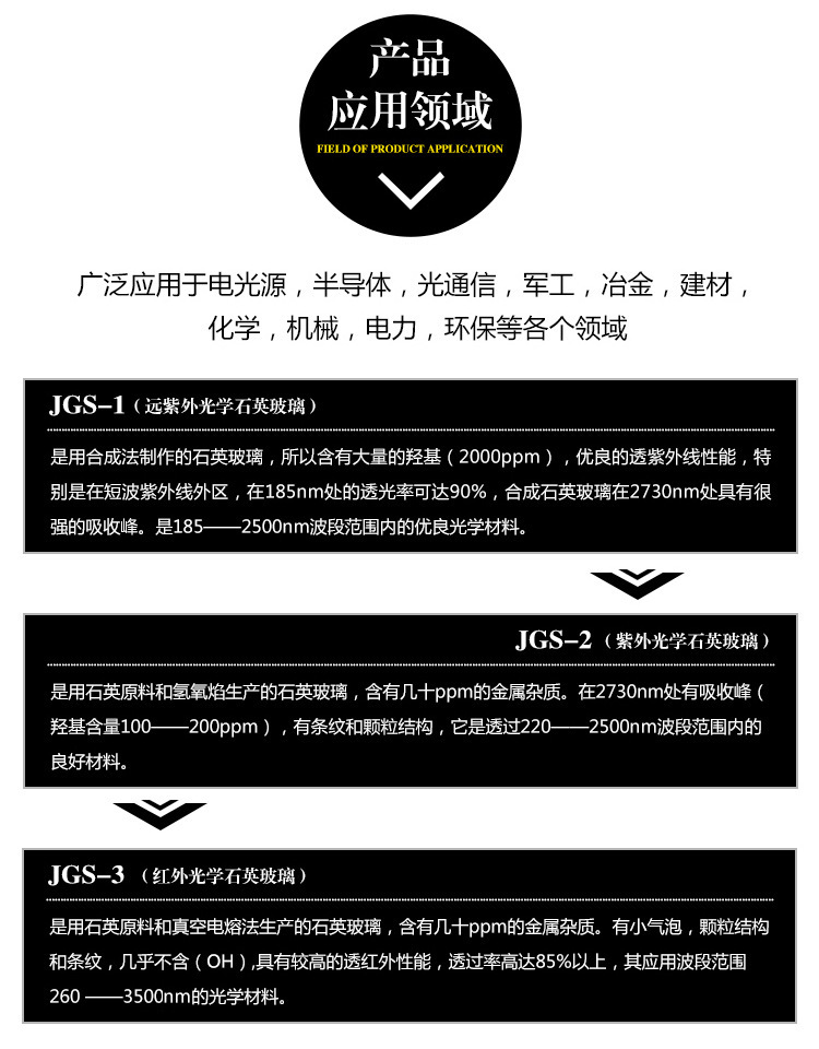 玻璃圆片_透明石英玻璃圆片窗口视镜片直径12.2*2.5mmjgs1现货