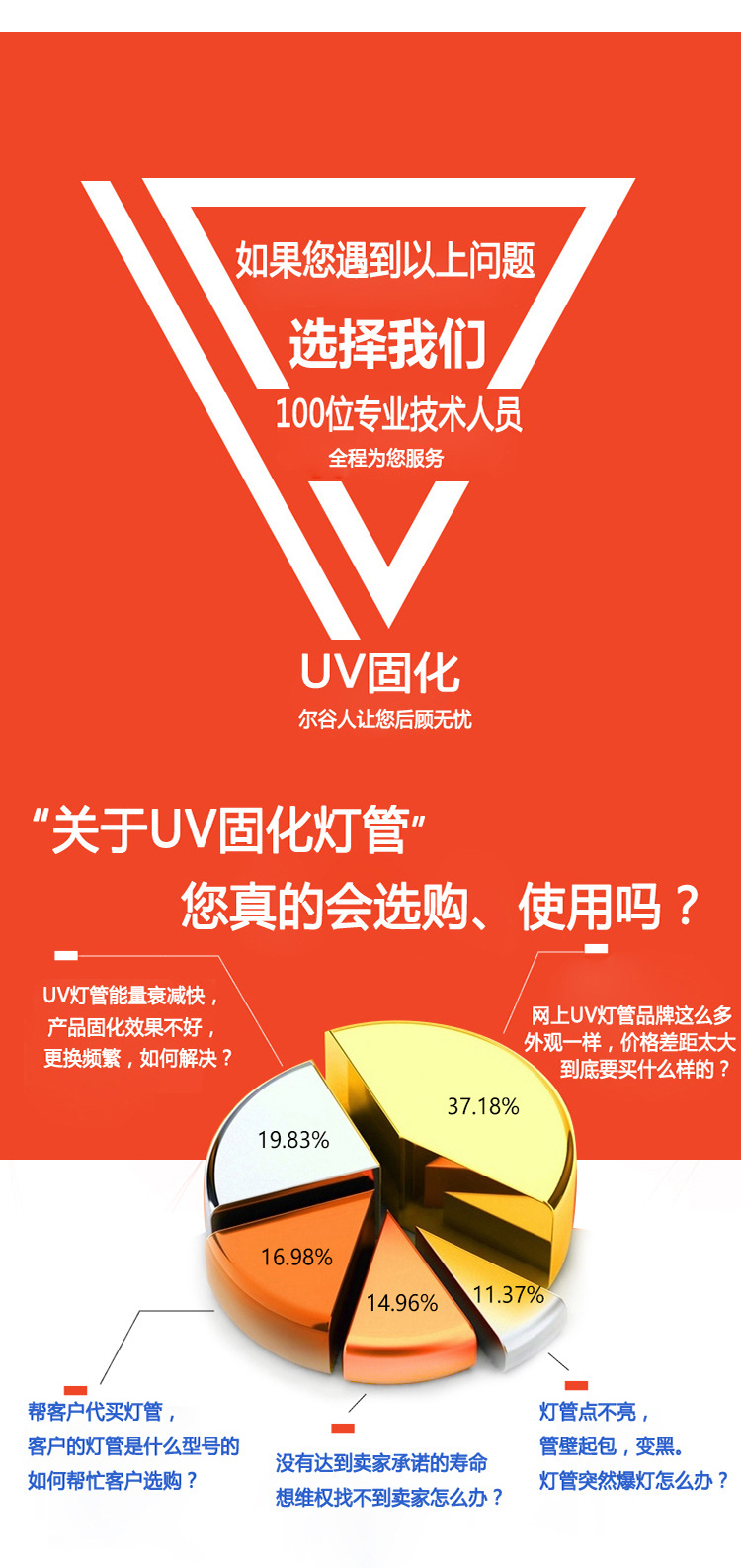 uvuv电容_紫外线uv固化灯交流电容器15uf2000v变压器uv电容