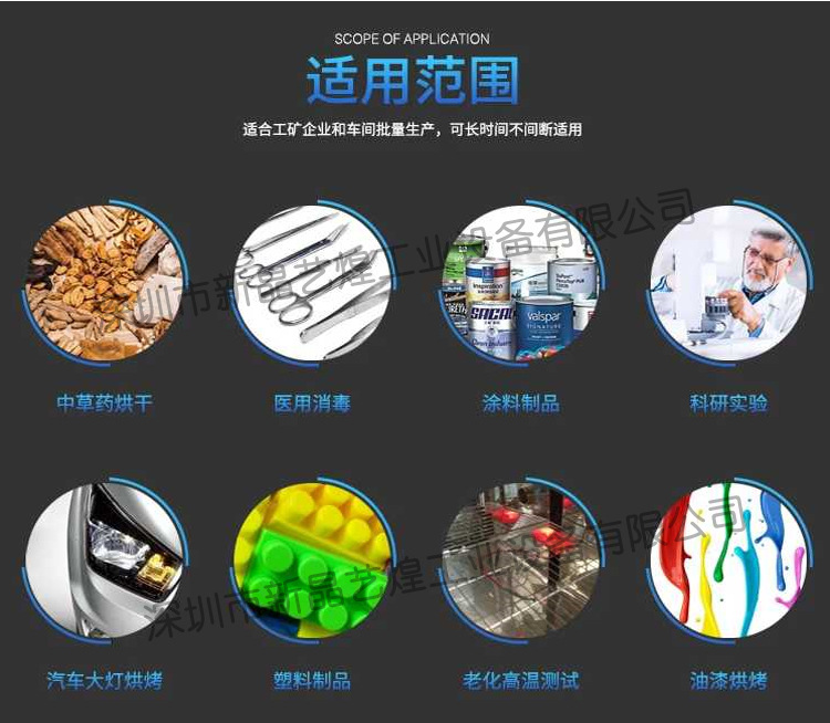 电热鼓风干燥箱_定制烘箱鼓风恒温干燥箱工业热风循环