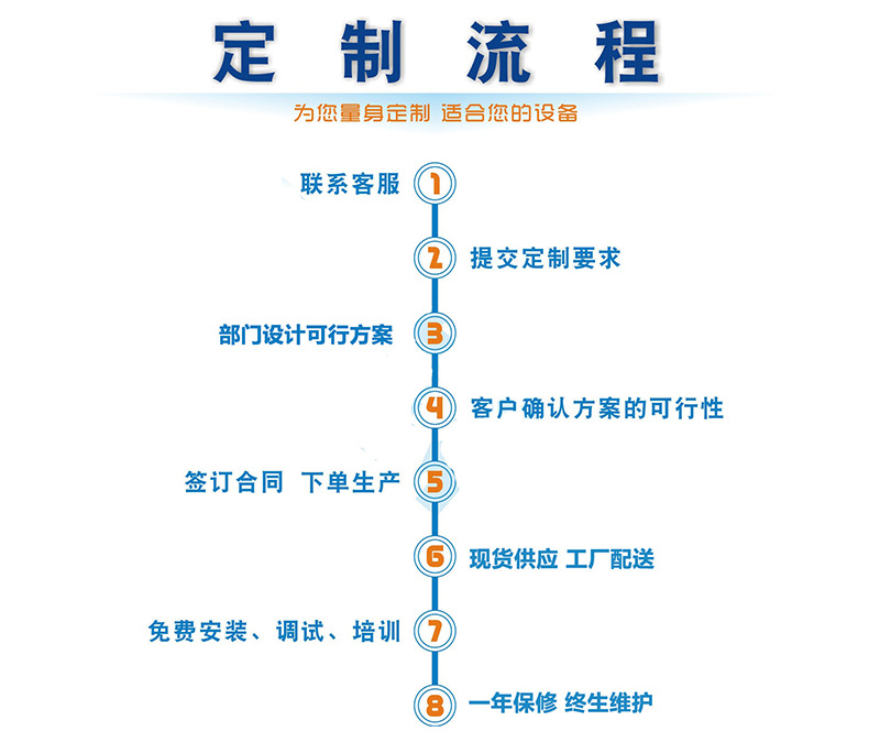 高温隧道炉_五嘉厂家直销出品高温隧道炉恒温隧道炉烘干s