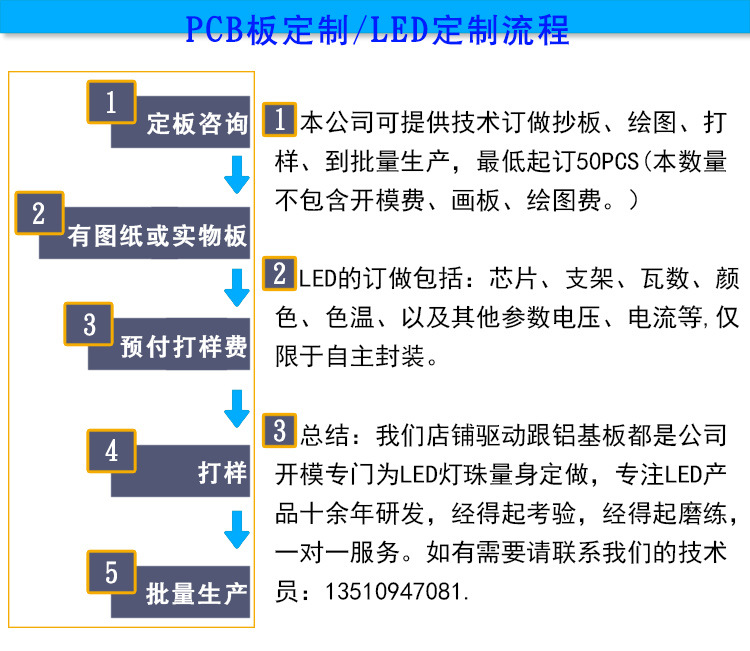 医疗设备_紫大功率uv固化led灯珠医疗设备光源