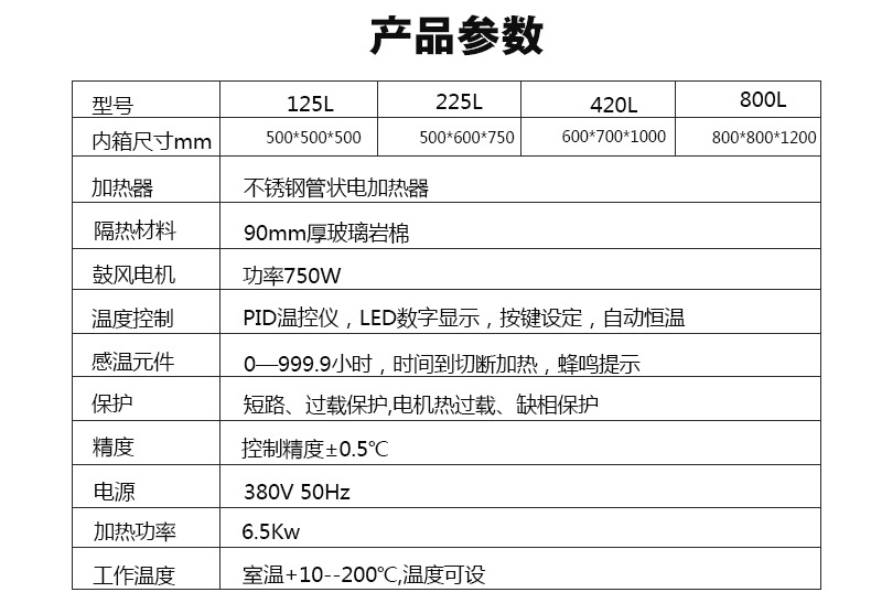 核桃烘干机_厂家直销恒温隧道炉红外线隧道炉焊条核桃b