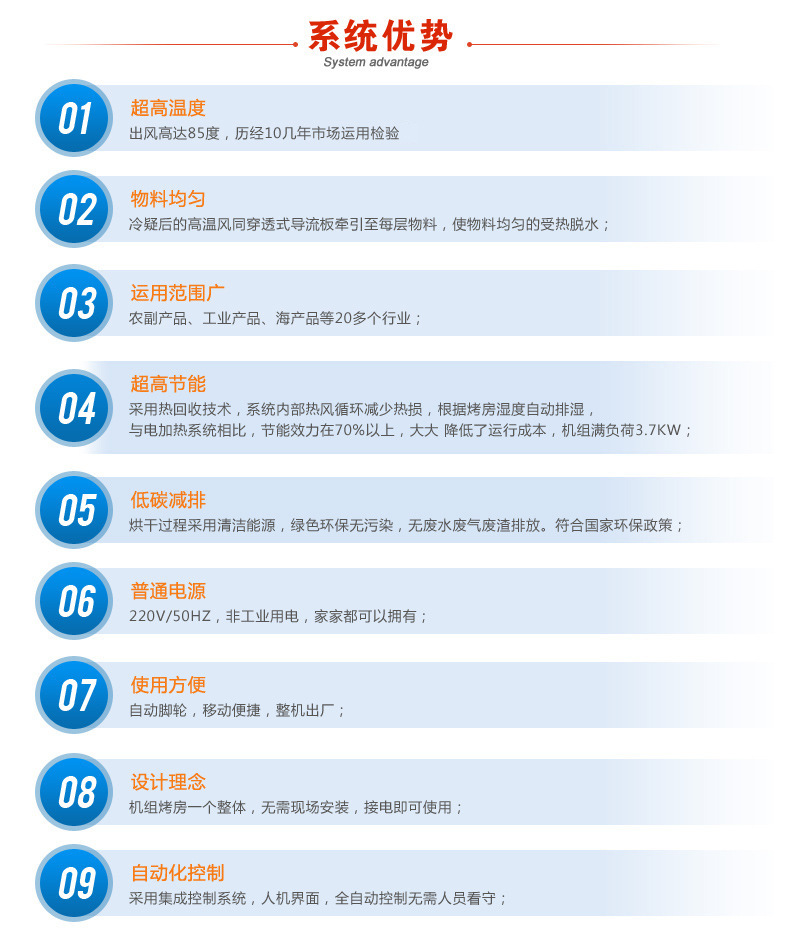 热风循环烘箱_工业箱式烘干机热风循环烘箱高温热泵干燥