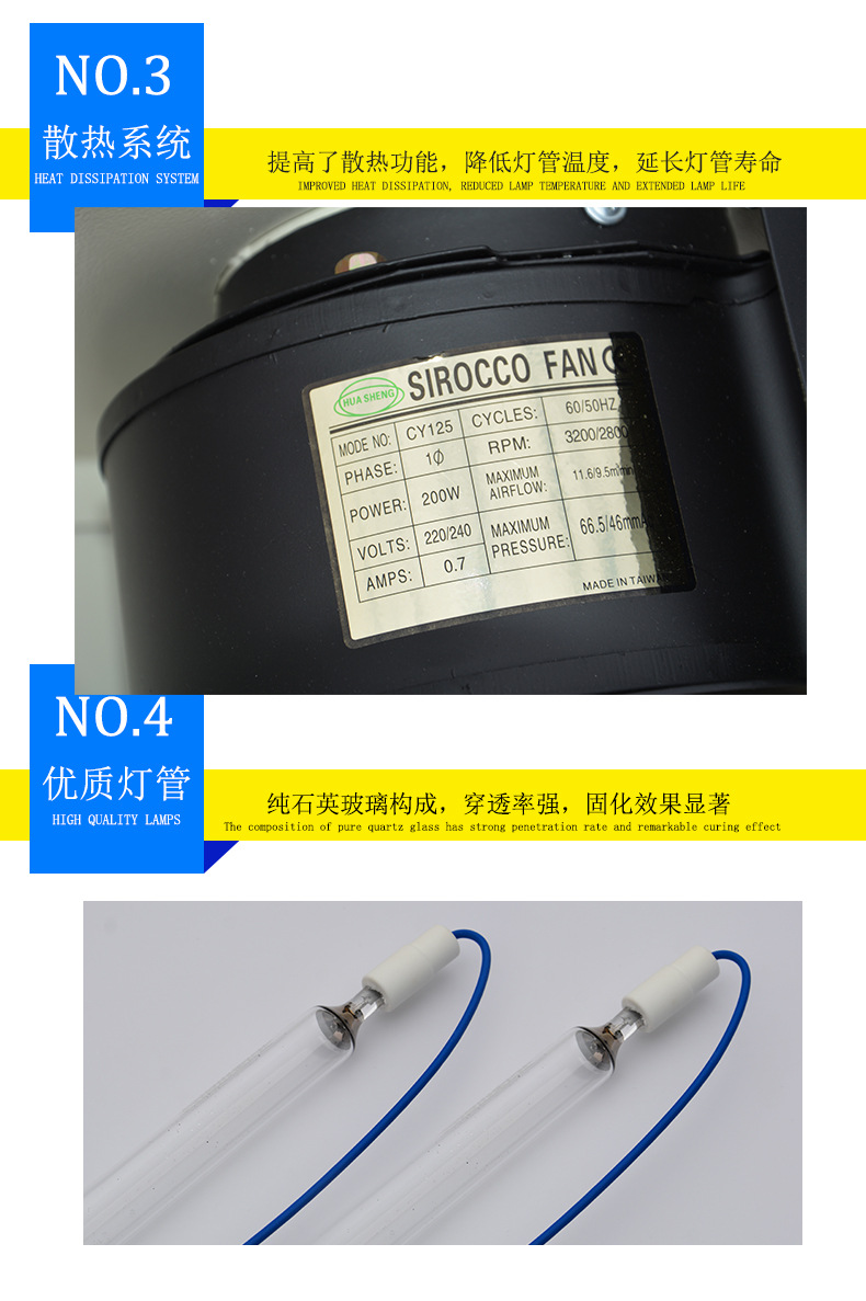 油墨固化机_紫外线uv油墨固化机uv胶水光固机隧道炉烘干线
