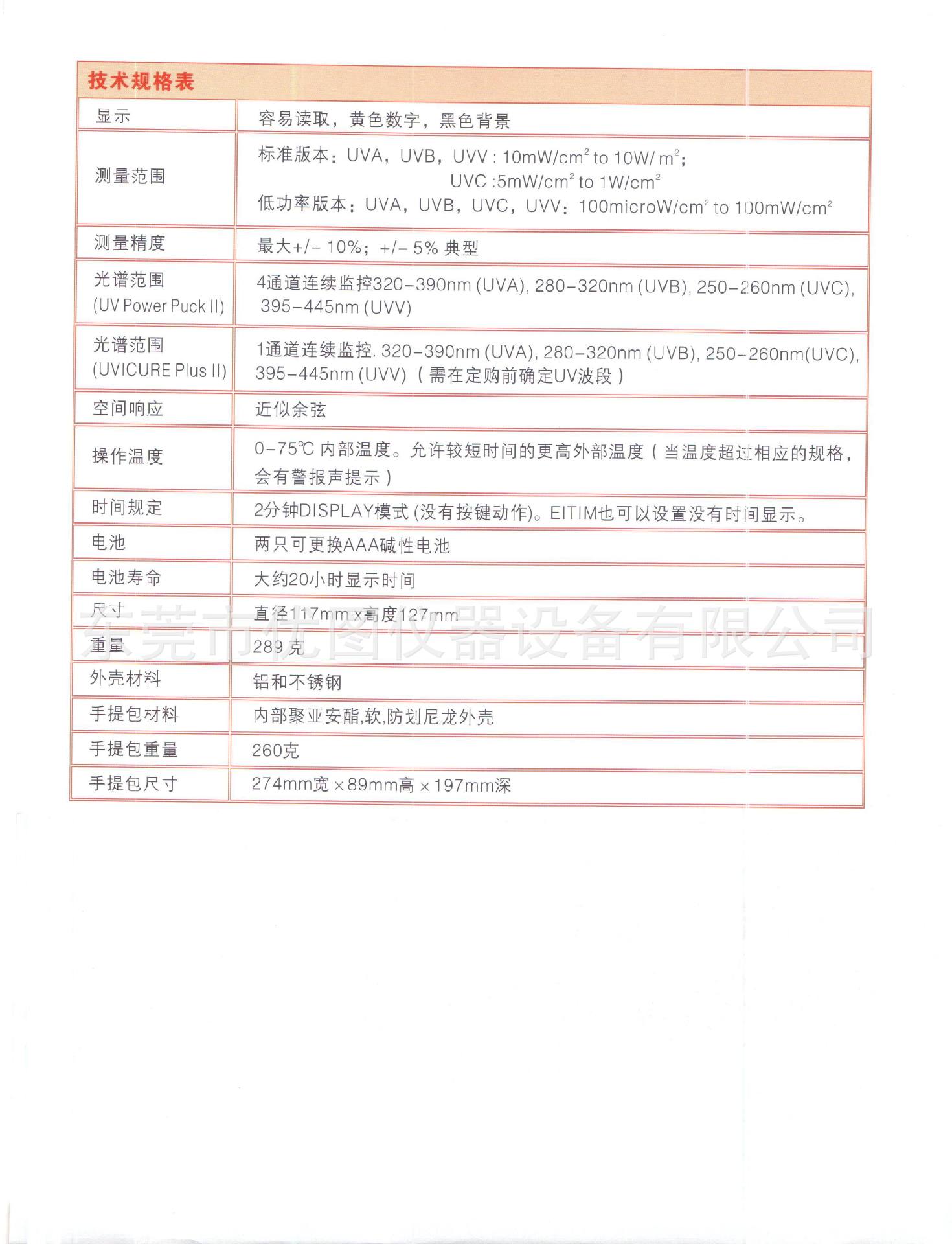 美国eit能量计_美国eit能量计,uv能量计紫外线单波段四波段