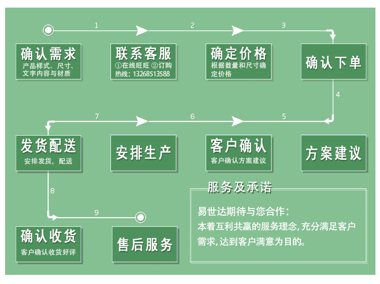 小型隧道炉_供应隧道炉食品工业隧道炉高温隧道小型隧道炉电加热
