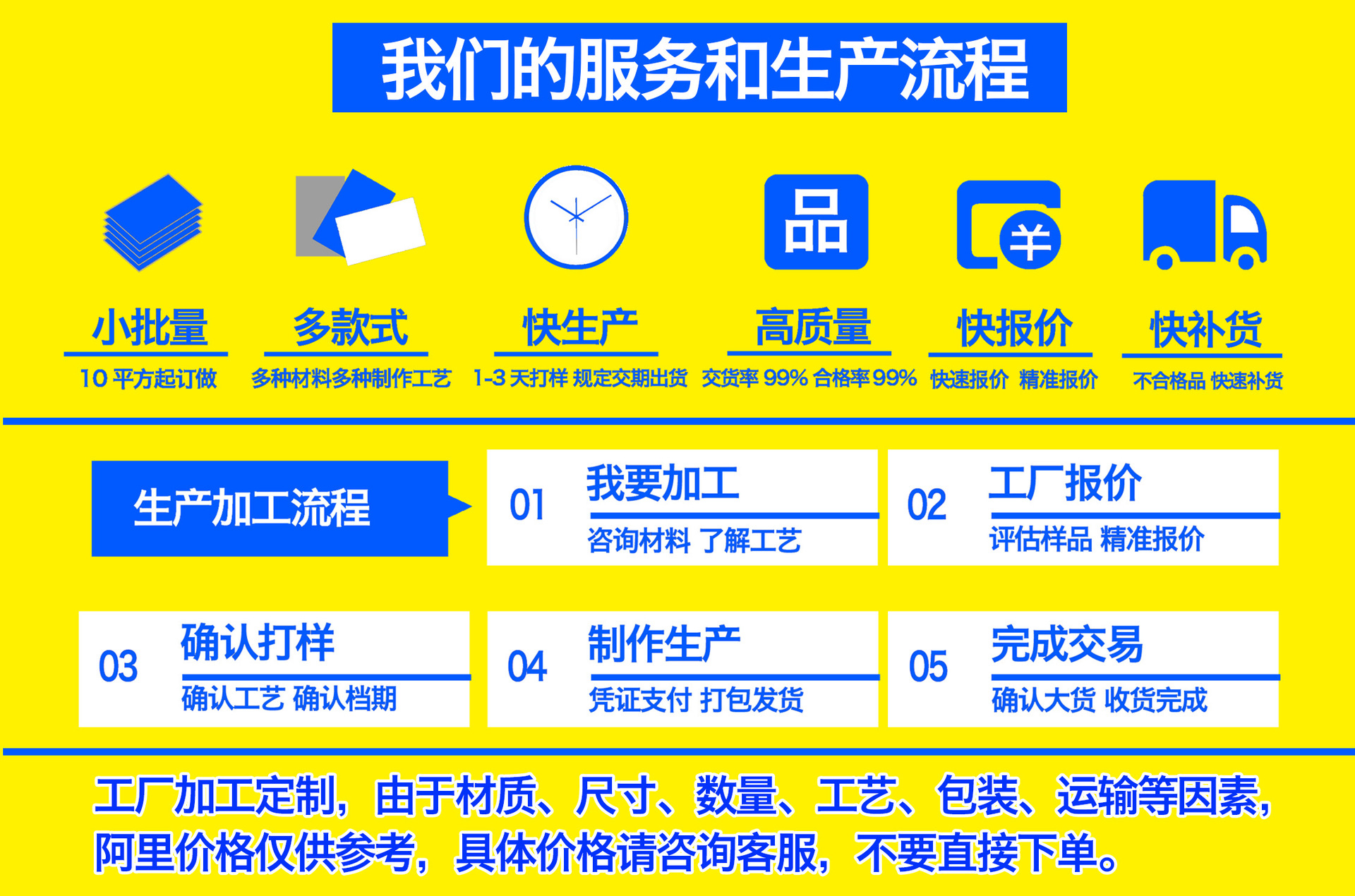 写真进口uv机_高精度uv进口uv机亚克力有机玻璃喷画uv打印