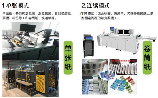 进口喷码机_全进口uv喷码机农作物种子二维码uv外包装批号