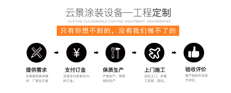 工业烤箱_厂家直销工业烤箱高温烤炉工业恒温烤箱立式