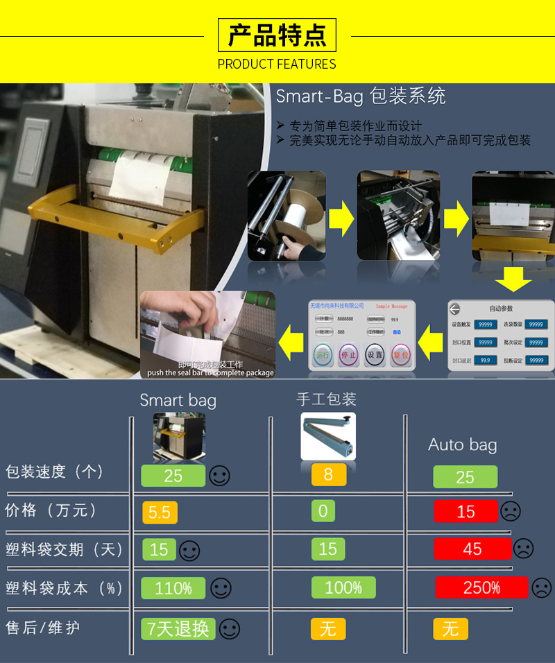 口罩包装机_Autobag口罩包装机医用口罩包装机装袋贴标机连续自动封口