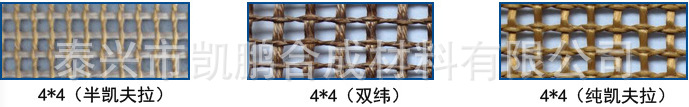 特氟龙网格输送带_玻璃后烘干网带耐高温网格输送带丝印烘干机