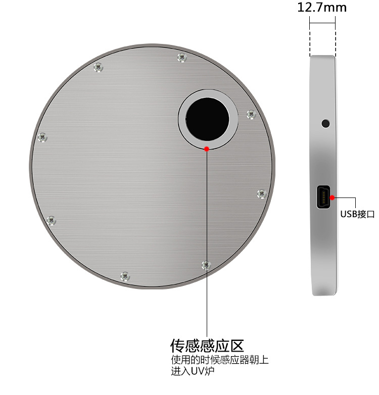 原装eit能量计_Ⅱ原装eit能量计美国能量计uv